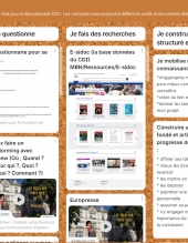 Photos padlet GO